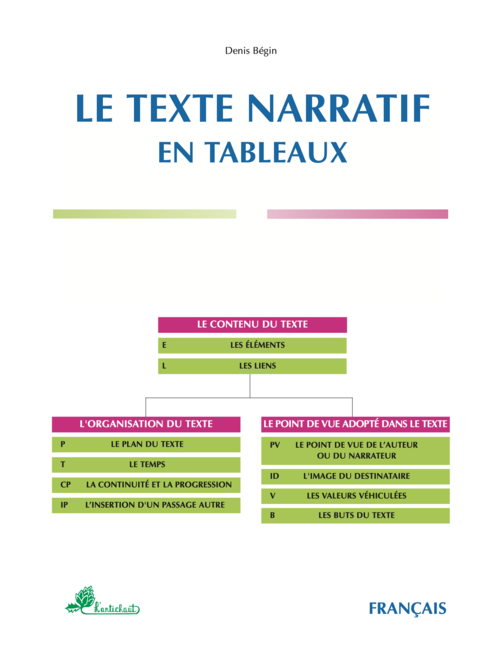 LE TEXTE NARRATIF EN TABLEAUX | couverture flat